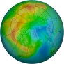 Arctic Ozone 2014-11-29